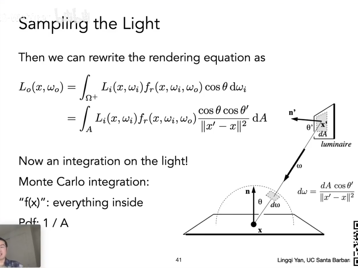 LightSampling