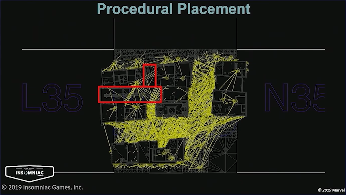 ProceduralPlacement