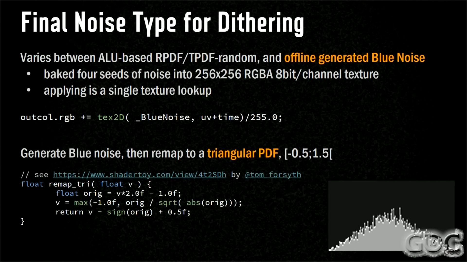 Final Noise Type for Dithering