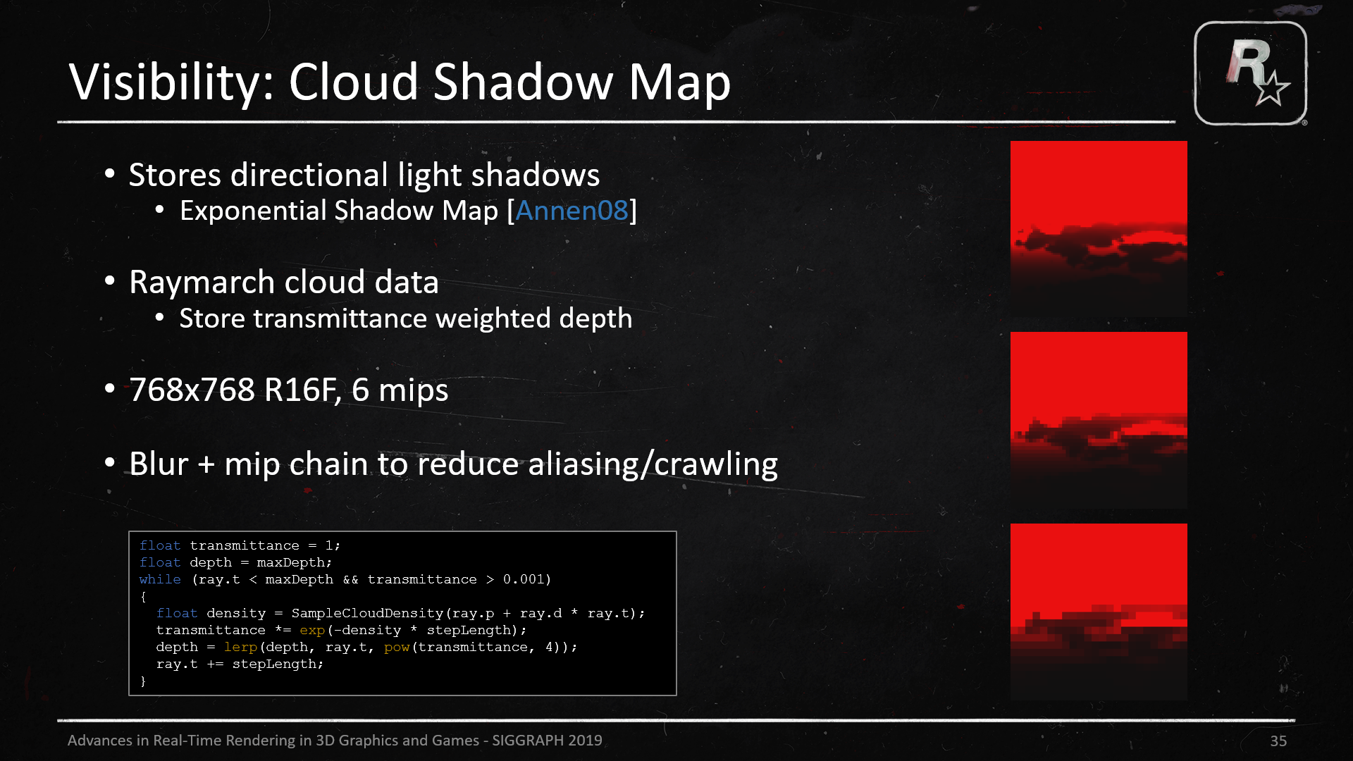 Cloud Shadow Map