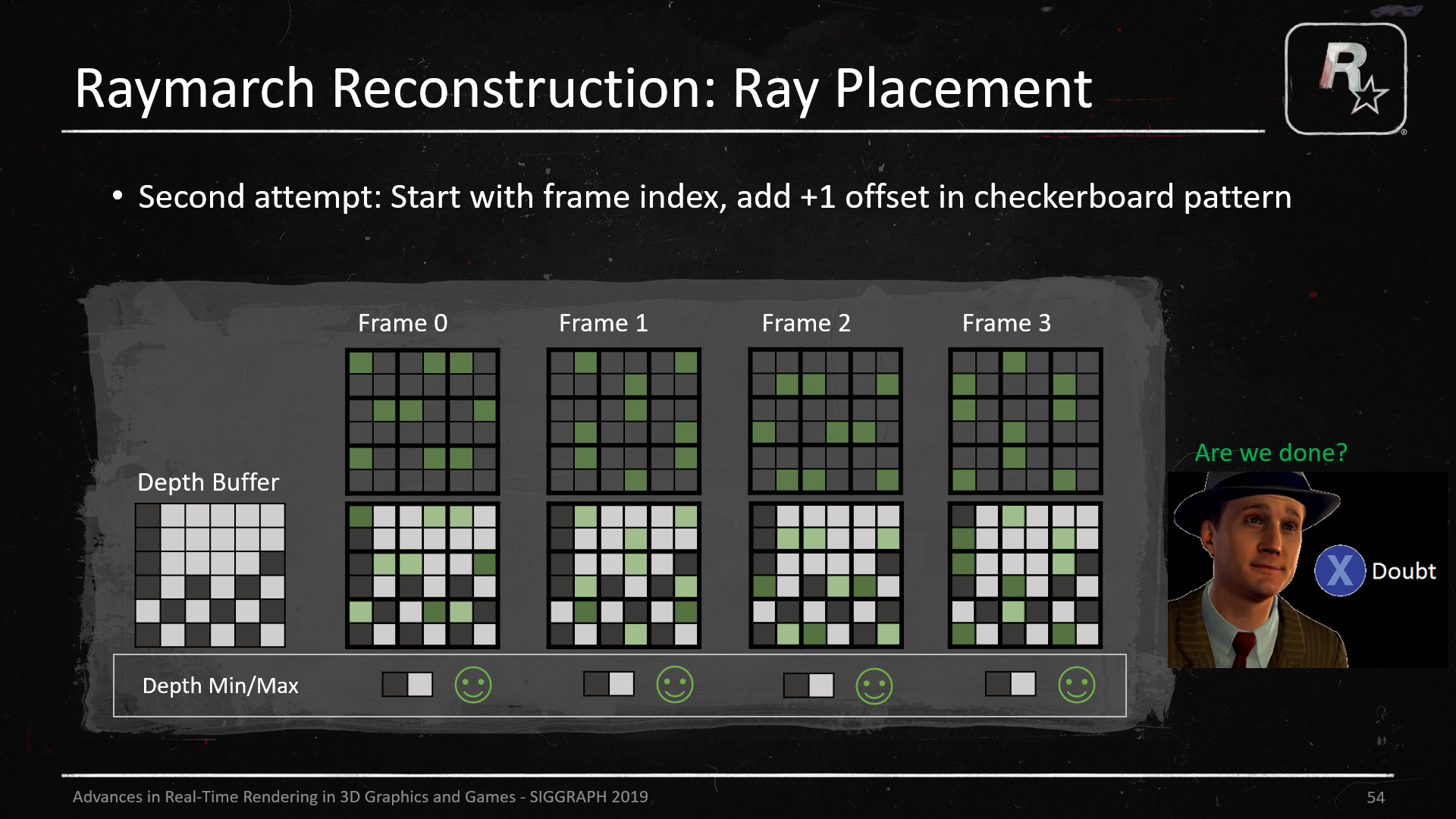 Ray Placement 2