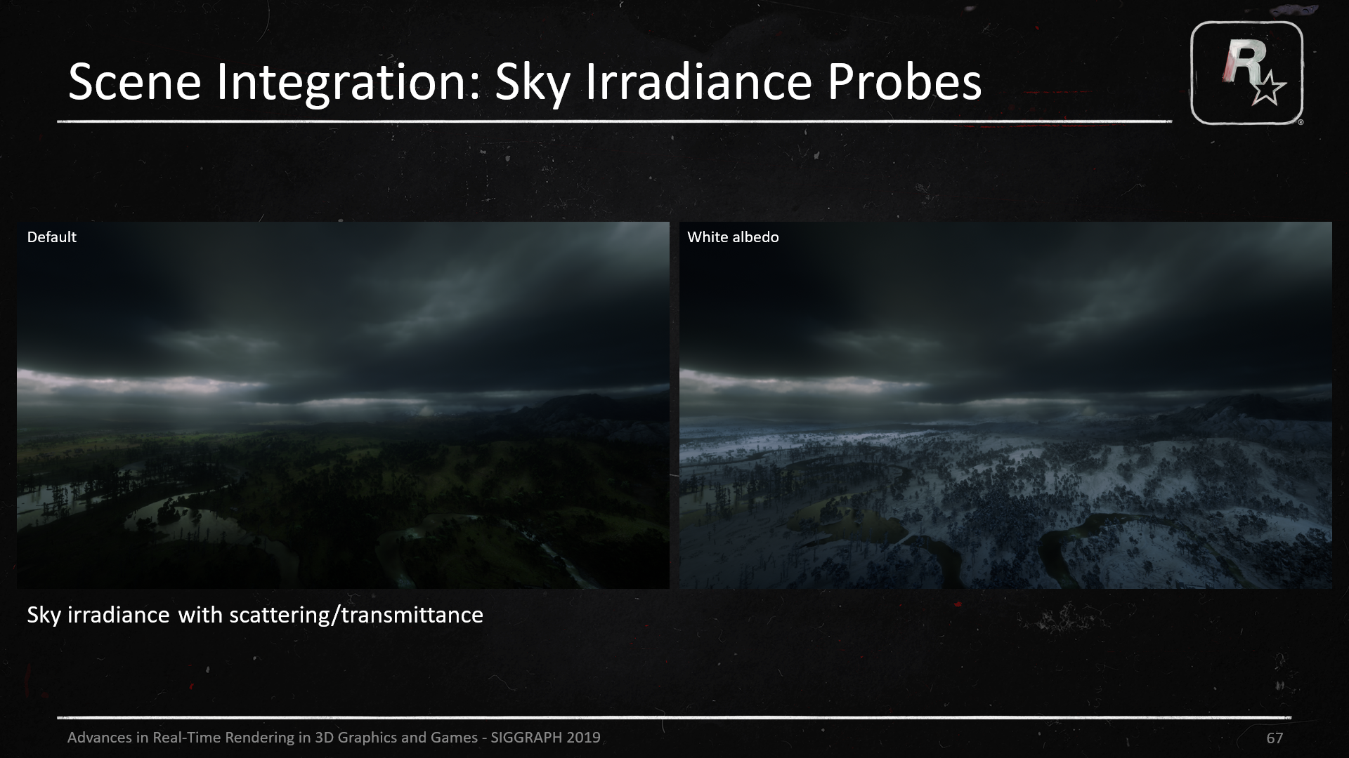 With Scattering / Transmittance