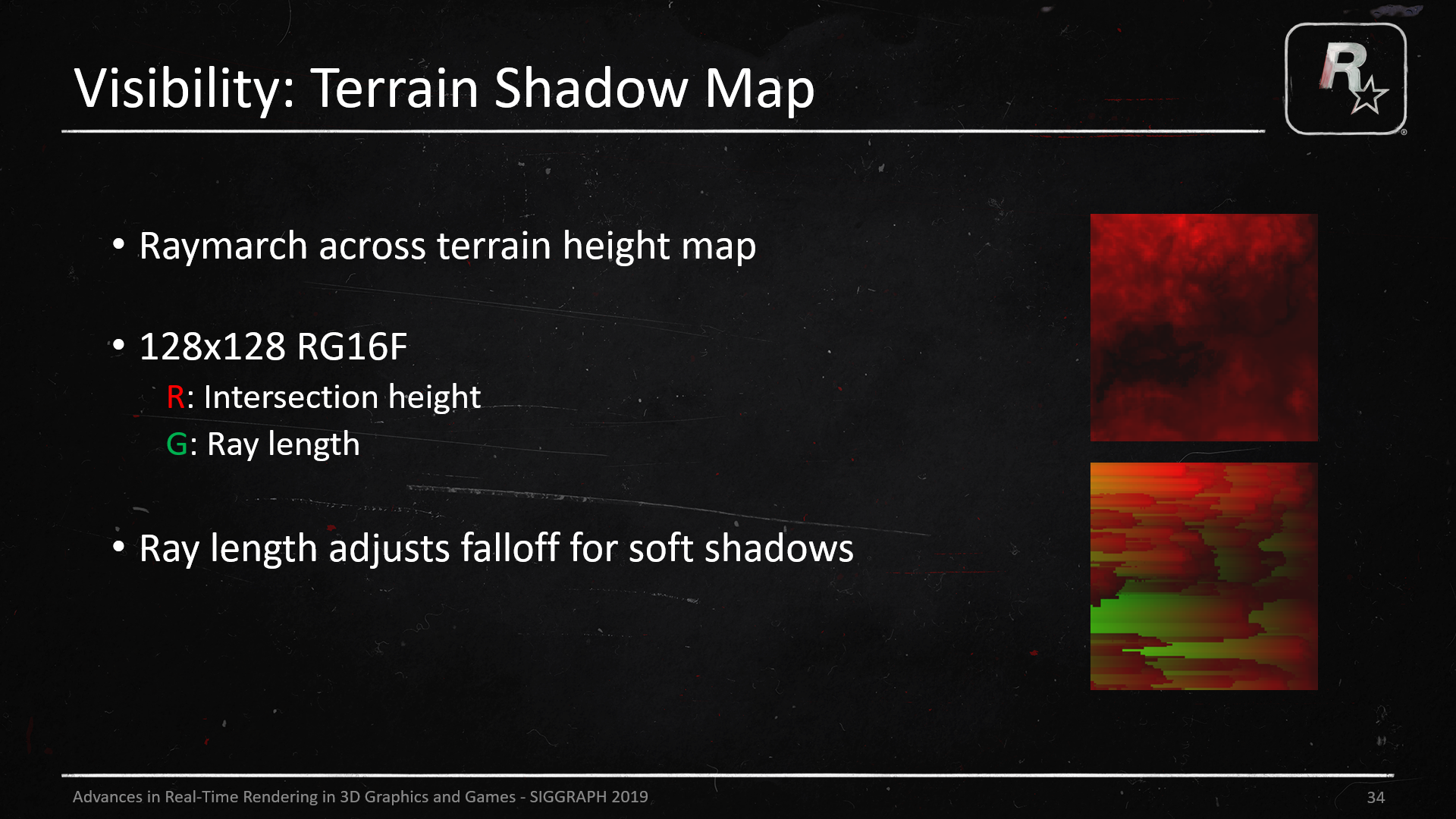 Terrain Shadow Map